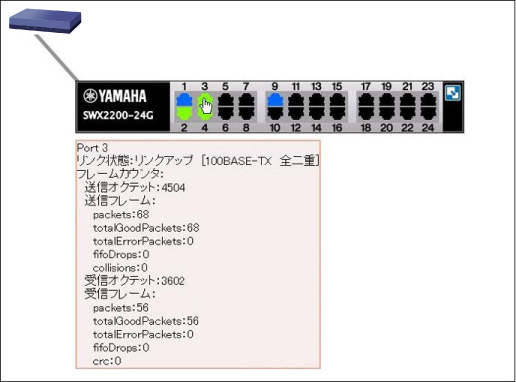 図 統計情報の設定