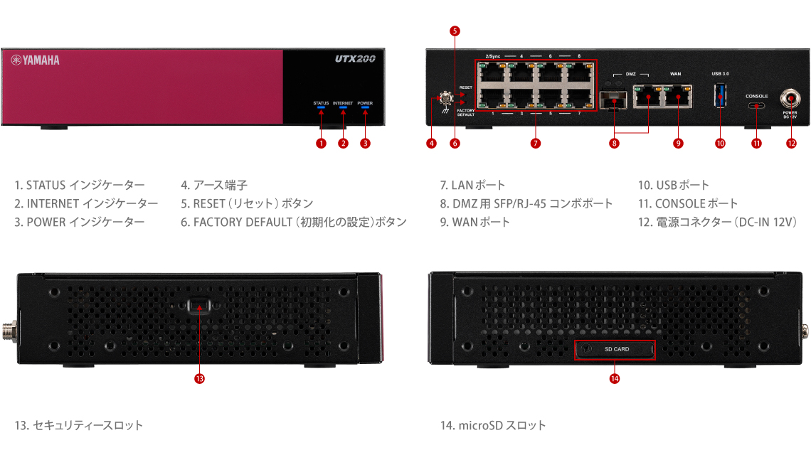 UTX200 外観図