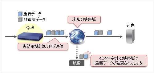 説明画像