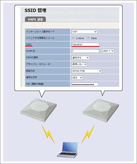 図 説明画像