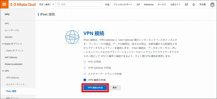 図 説明画像
