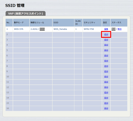 図 SSID 管理 6