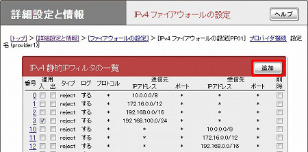 図 プロバイダの修正画面