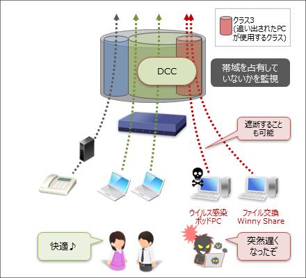 説明画像