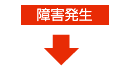 図 障害発生