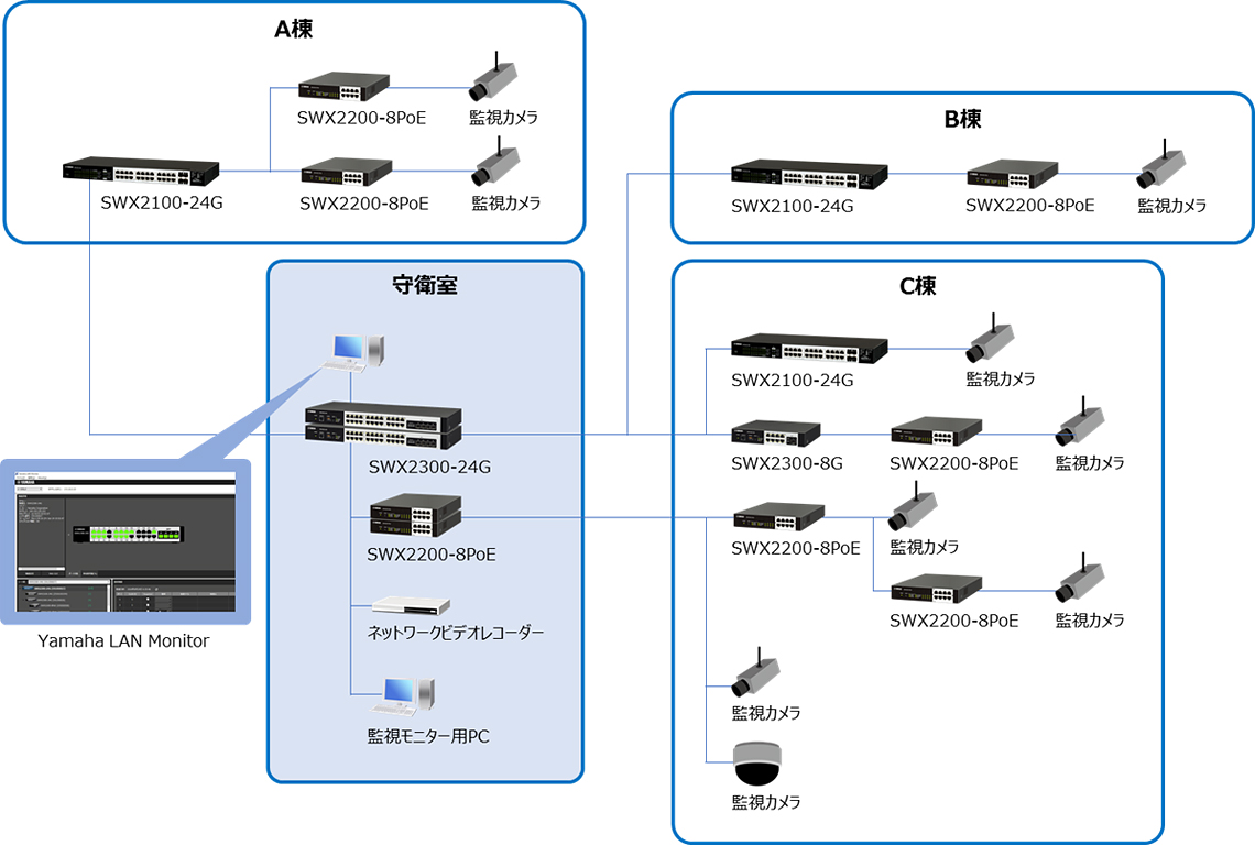 導入イメージ