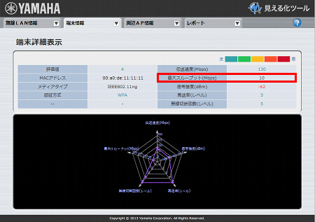 図 説明画像