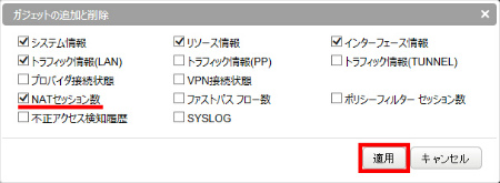 図 ダッシュボード