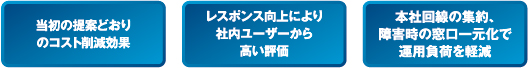 「当初の提案どおりのコスト削減効果」「レスポンス向上により社内ユーザーから高い評価」「本社回線の集約、障害時の窓口一元化で運用負荷を軽減」