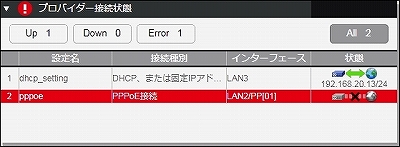 図 ガジェット_プロバイダー接続状態