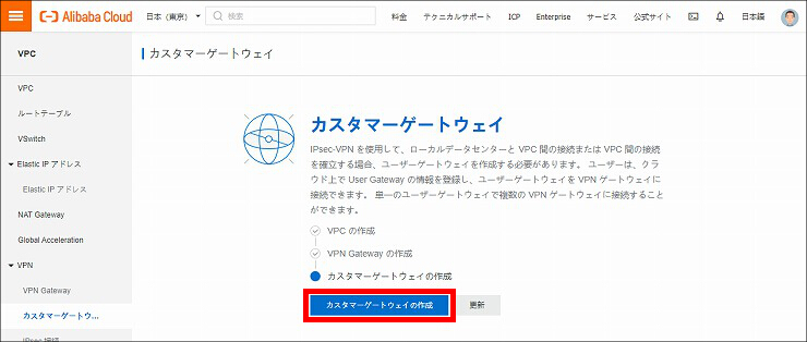 図 説明画像