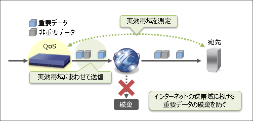 説明画像