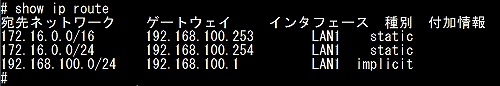 ルーティングとは？：ルーティングテーブルのイメージ