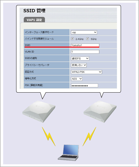 図 説明画像