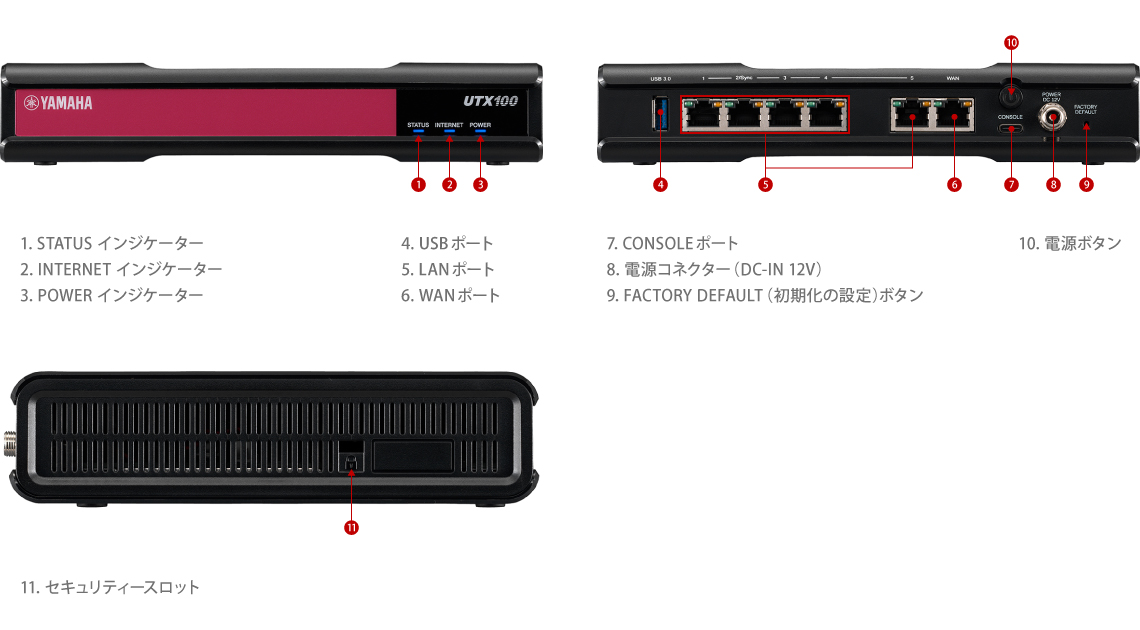 UTX100 外観図