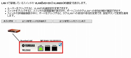 図 無線LANアクセスポイントを設定する 2