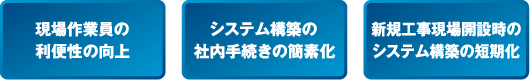 「現場作業員の利便性の向上」「システム構築の社内手続きの簡素化」「新規工事現場開設時のシステム構築の短期化」