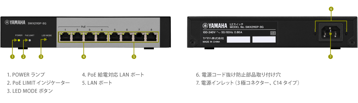 SWX2110P-8G 外観図
