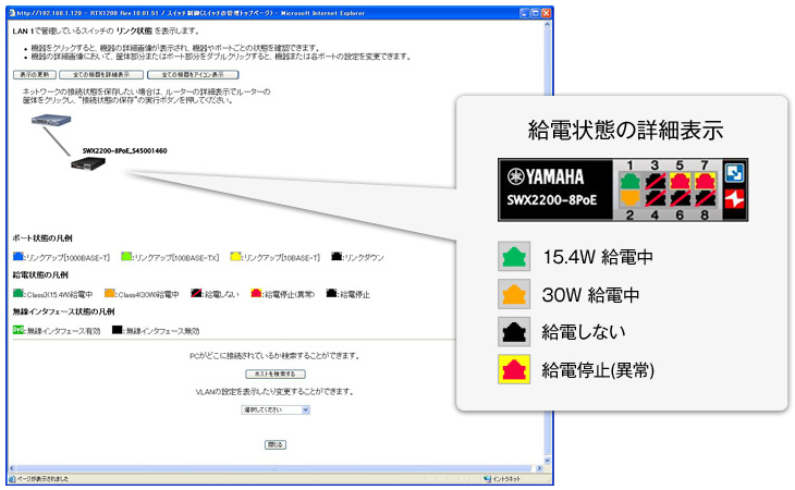 リモートからネットワーク機器類を可視化できるスナップショット機能。専用アイコンで分かりやすく表示。ポートごとにPoEの設定、情報表示が可能