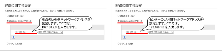 図 説明画像