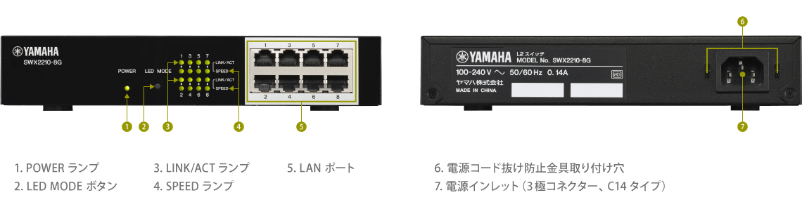 SWX2210-8G 外観図
