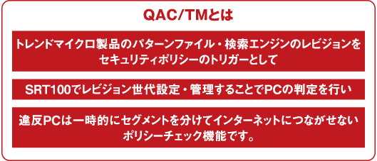 QAC/TMとは…トレンドマイクロ製品のパターンファイル・検索エンジンのレビジョンをセキュリティポリシーのトリガーとして、SRT100でレビジョン世代設定・管理することでPCの判定を行い、違反PCは一時的にセグメントを分けてインターネットにつながせないポリシーチェック機能です。