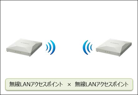 説明画像