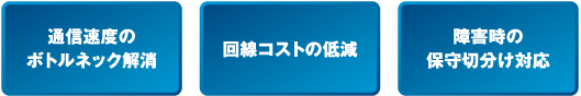 「通信速度のボトルネック解消」「回線コストの低減」「障害時の保守切分け対応」