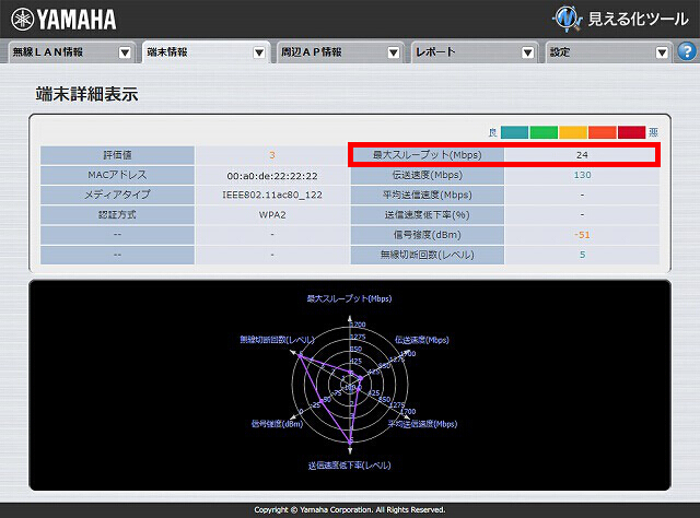 図 説明画像