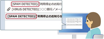 セキュリティーとは？：イメージ