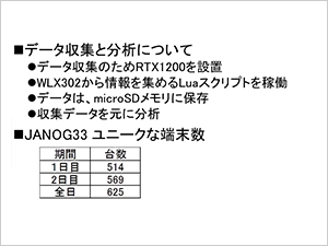 データ収集と分析