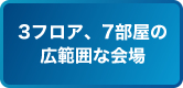 3フロア、7部屋の広範囲な会場