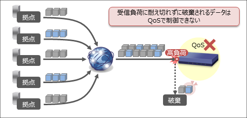 説明画像