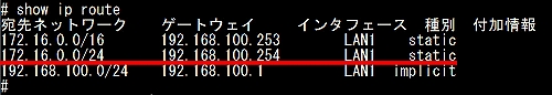 ルーティングとは？：ルーティングテーブルのイメージ