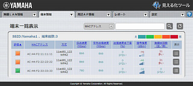 図 説明画像