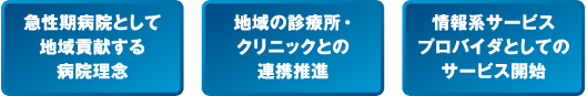 「急性期病院として地域貢献する病院理念」「地域の診療所・クリニックとの連携推進」「情報系サービスプロバイダとしてのサービス開始」