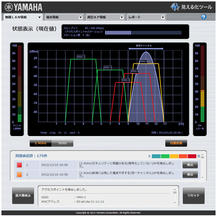 周囲の無線LANアクセスポイントの電波状態をそれぞれグラフ化。色で問題の重要度が分かる。さらに、何が起きたのかレポートを画面下に表示