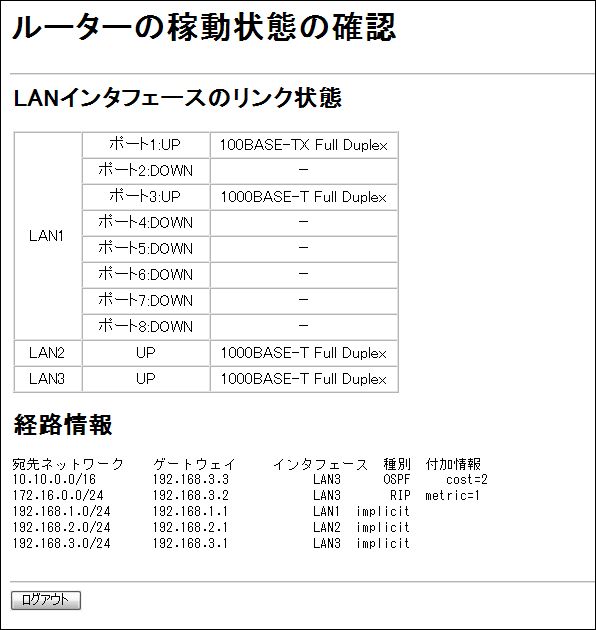 一般ユーザー向けカスタムGUI 状態確認画面