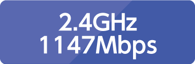 2.4GHz 1147Mbps
