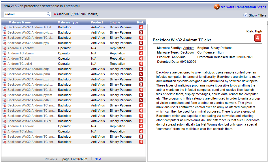 Check Point ThreatWiki